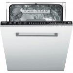 Candy CDIM 5146 návod a manuál