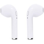 TWS i7S návod a manuál