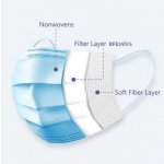 ELROMED Ochranné 3-vrstvové rúško 50ks návod a manuál