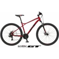 GT Aggressor Sport 2021 návod a manuál