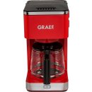 Graef FK 403 návod a manuál